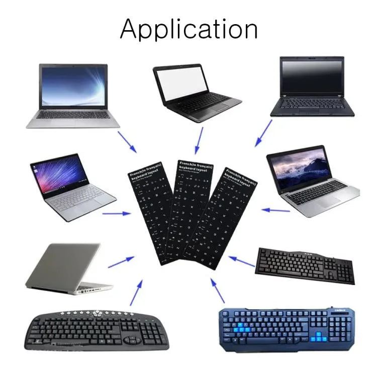 フランス語学習用キーボードレイアウトステッカー ノートパソコン／デスクトップコンピューター用キーボード、フランス語