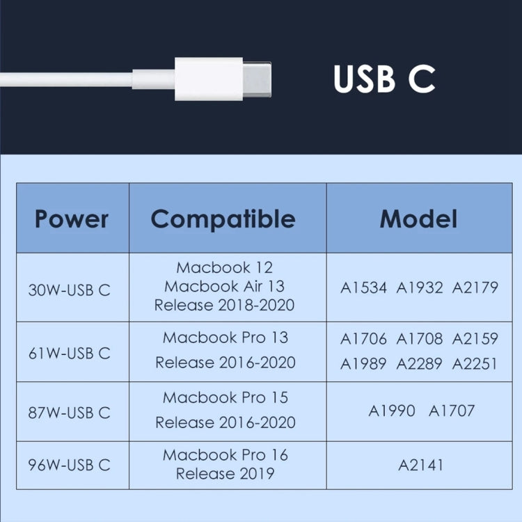 iPhone、Galaxy、Huawei、Xiaomi、LG、HTCおよびその他のスマートフォン、充電式デバイス用 EUプラグ LA3007, LA3007A, LA3007B, LA3007C