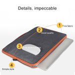 For Macbook, Samsung, Lenovo, Xiaomi, Sony, DELL, CHUWI, ASUS, HP, 15.6 inch