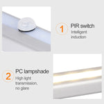 2.8W 20 LEDs Warm White Wide Screen Intelligent Human Body Sensor Light LED Corridor Cabinet Light, USB Charging Version, 2.8W 20 LEDs Warm White