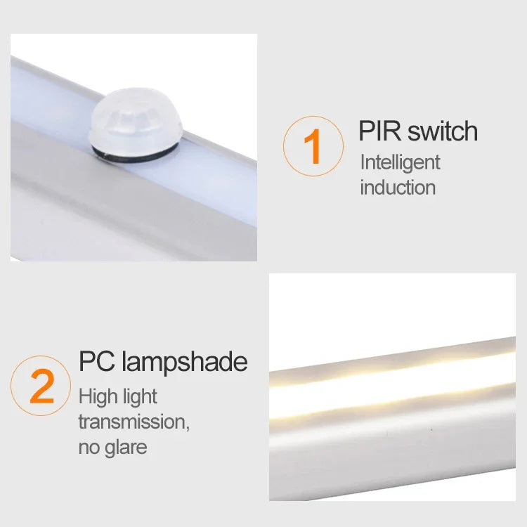 1.8W 10個LED 白色光 ワイドスクリーン インテリジェント人体センサーライト LED廊下キャビネットライト、バッテリー版、1.8W 10個LED 白色（バッテリー版）