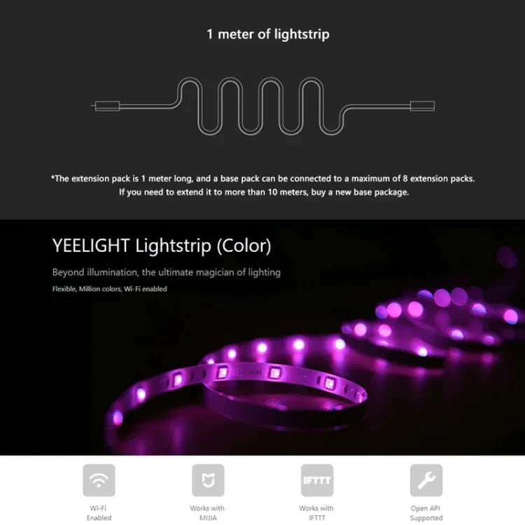 オリジナル Xiaomi Youpin Yeelight スマート WiFi アプリリモコン拡張 LEDストリップライト、長さ：1m