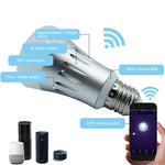 WiFi 2.4GHz Alexa＆Google Home対応、FCC / CE / RoHS認証、AC 85-265V