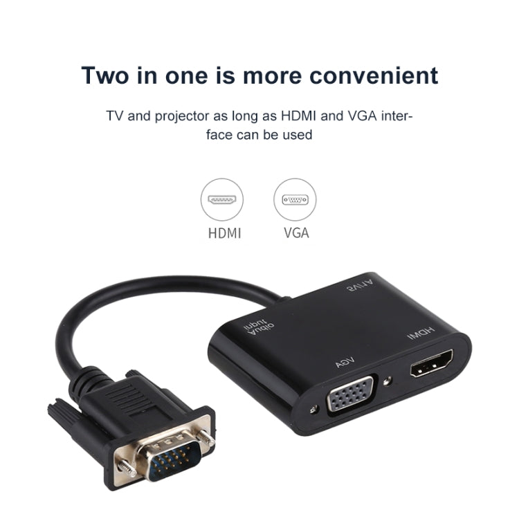 2-in-1 VGA to HDMI + VGA 15ピン HDTVアダプターコンバーター 音声付き