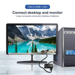 2-in-1 VGA to HDMI + VGA 15ピン HDTVアダプターコンバーター 音声付き