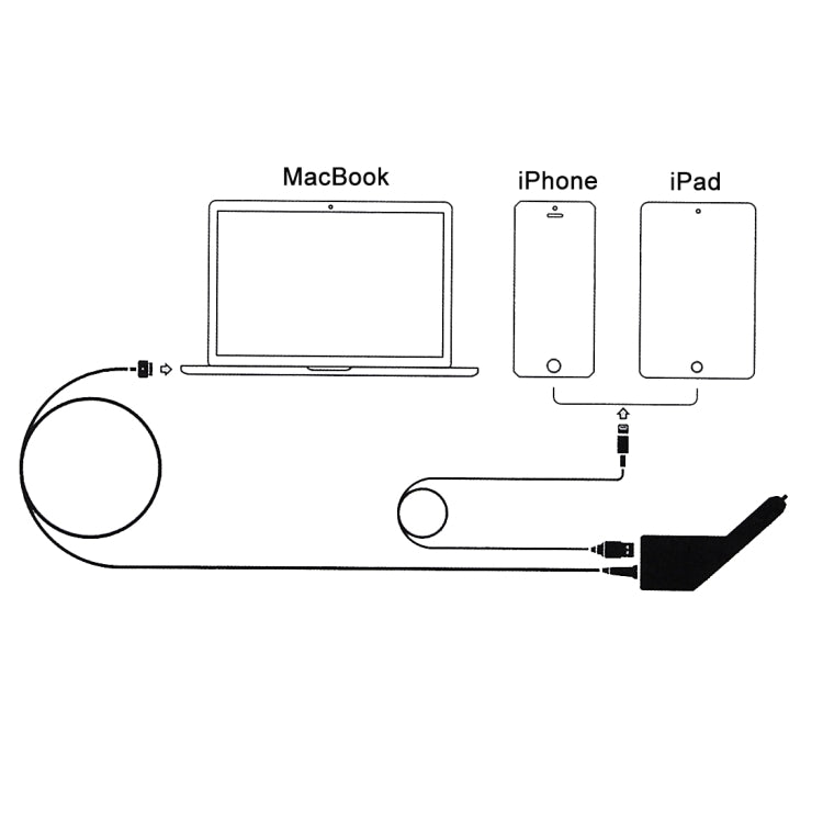 85W 20V 4.25A 5ピンTスタイル MagSafe 2 カーチャージャー USBポート1つ付き Apple Macbook A1398 / A1424 / MC975 / MC976 / ME664 / ME665用、長さ：1.7m、85W 20V 4.25A