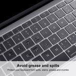 ENKAY TPUキーボードプロテクターカバー 2015年 MacBook 12インチ (A1534) / MacBook Pro 13.3インチ Touch Barなし (A1708)、ヨーロッパ版、EU版