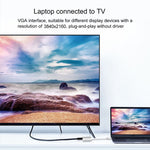 4-in-1 USB / Type-C から4K HDMI + VGA + USB 3.0 インターフェース多機能アダプター