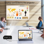 4-in-1 USB / Type-C から4K HDMI + VGA + USB 3.0 インターフェース多機能アダプター