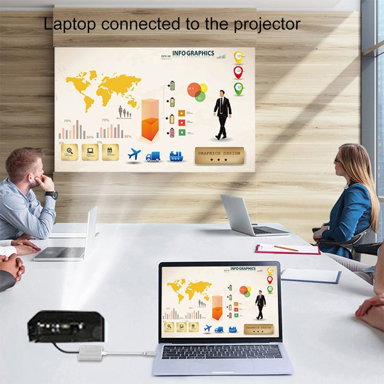4-in-1 USB / Type-C から4K HDMI + VGA + USB 3.0 インターフェース多機能アダプター