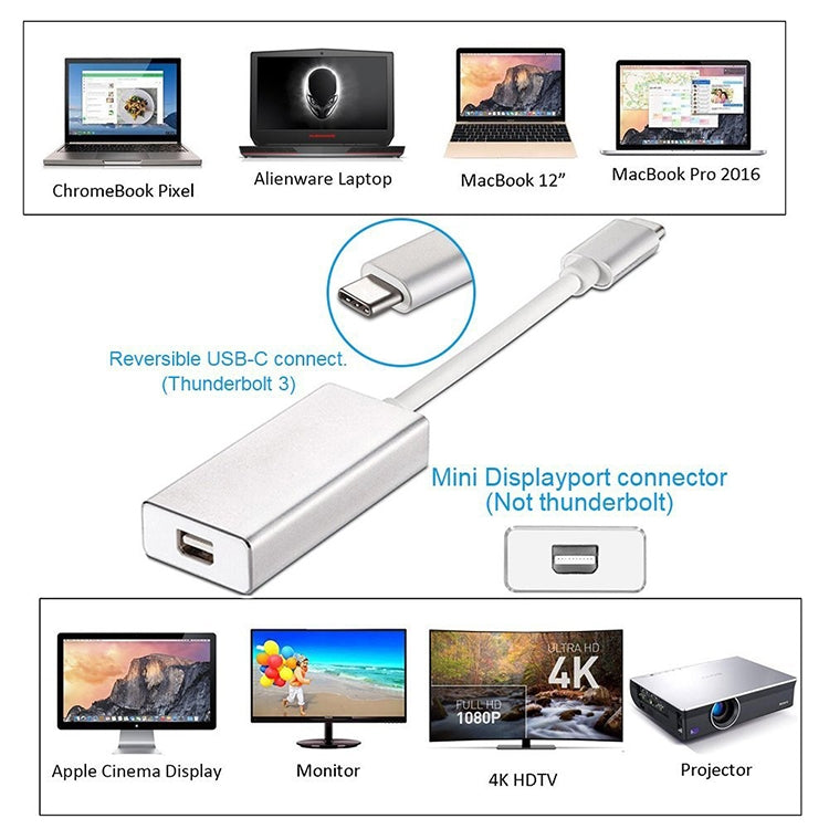USB-C / Type-C 3.1オスからMini DPメスHD変換アダプター、長さ：12cm、シルバー、ゴールド