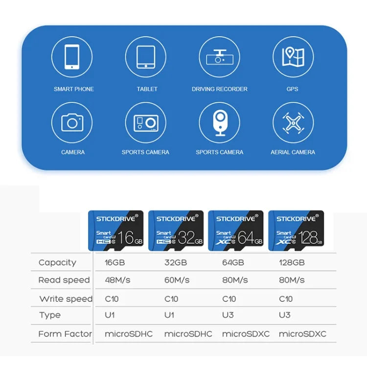 STICKDRIVE 16GB 高速 U1 ブルー＆ブラック TF（マイクロSD）メモリーカード、16GB