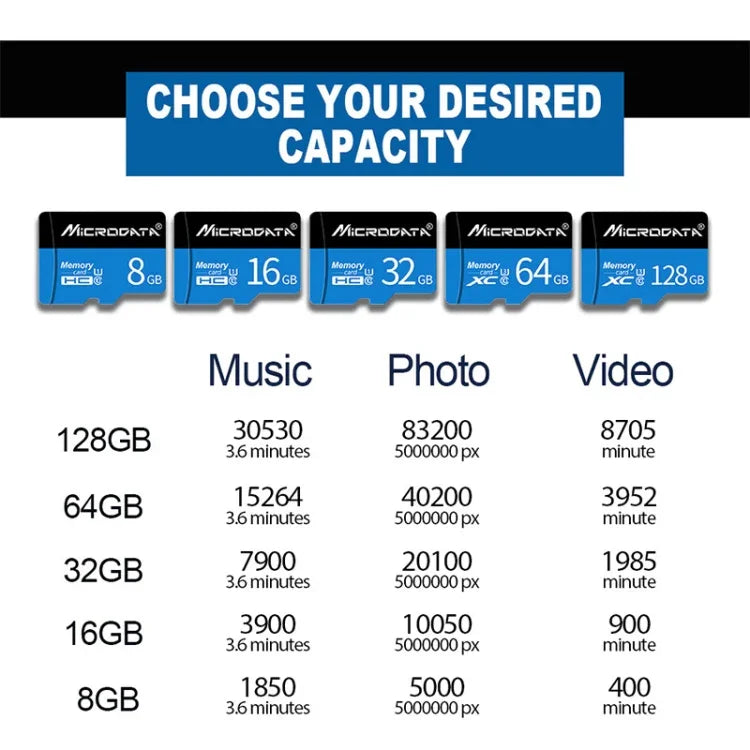 MICRODATA 128GB U3 青黒 TF（Micro SD）メモリーカード、128GB