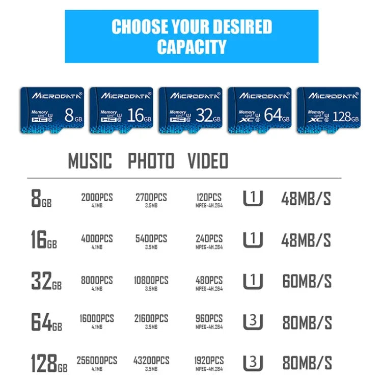 MICRODATA 128GB U3 青 TF（Micro SD）メモリーカード、128GB