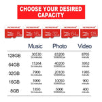 Microdrive 64GB クラス10 ハイスピード クラス10 Micro SD(TF) メモリーカード, 64GB