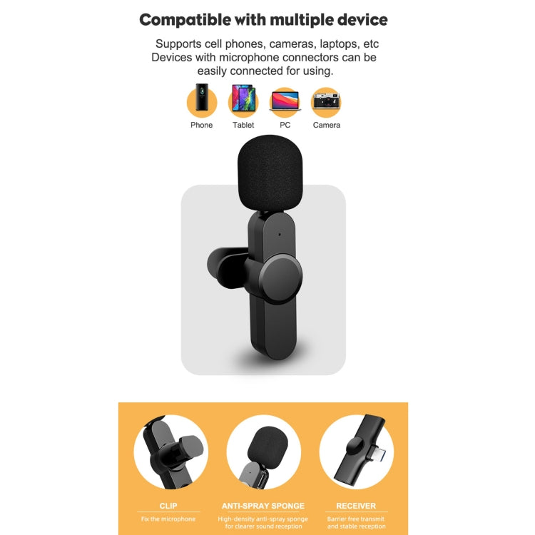 Type-C / USB-C インターフェース ライブ放送用ワイヤレスラベリアマイクロフォン Type-C