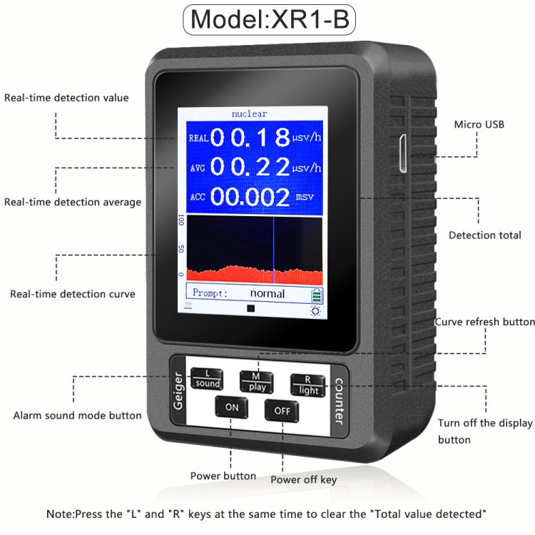 XR1-B デジタル表示核放射線検出器