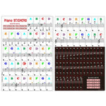 2枚セット 88 / 61 / 54 / 49鍵 ピアノ 電子オルガン キーボード ハンドロールピアノ 楽譜 音階 透明ステッカー、2枚セット 音階 透明ステッカー