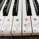 2枚セット 88 / 61 / 54 / 49鍵 ピアノ 電子オルガン キーボード ハンドロールピアノ 楽譜 音階 透明ステッカー、2枚セット 音階 透明ステッカー