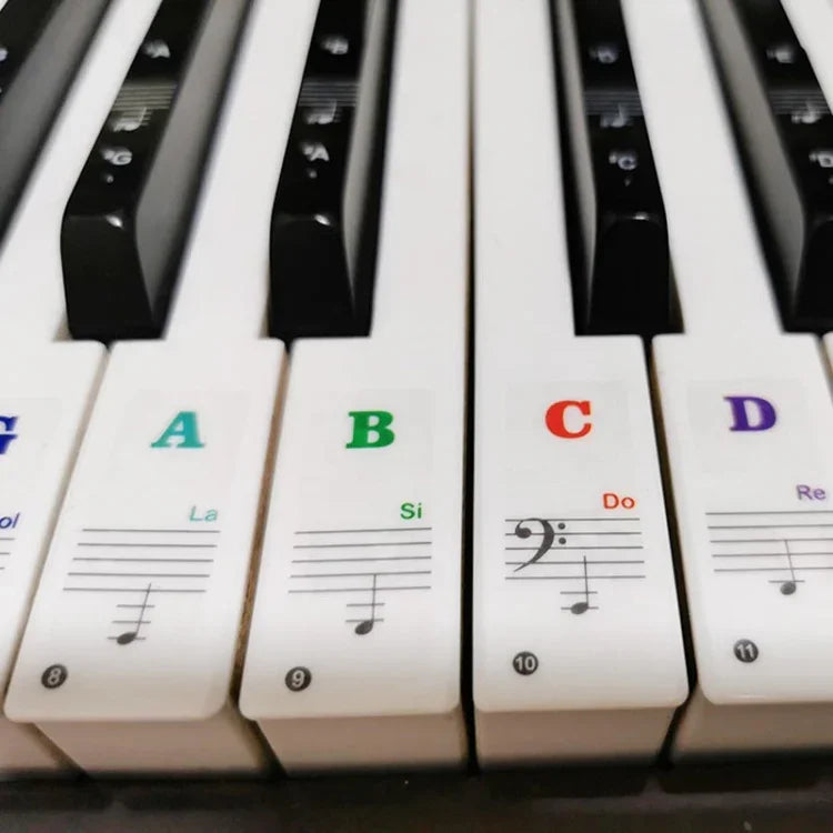2枚セット 88 / 61 / 54 / 49鍵 ピアノ 電子オルガン キーボード ハンドロールピアノ 楽譜 音階 透明ステッカー、2枚セット 音階 透明ステッカー