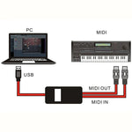 WERSI UM-18 USB MIDIケーブル MidiPort MIDIケーブル 電子ピアノ 電子ドラム 音楽編集用ケーブル、長さ：2m