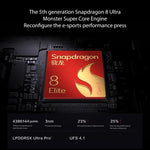 vivo iQOO 15、12GB+512GB、6.85インチ Android 16 OriginOS 6 Snapdragon 8 Elite Gen 5 オクタコア、OTG、NFC、ネットワーク：5G、Google Play対応、12GB+512GB