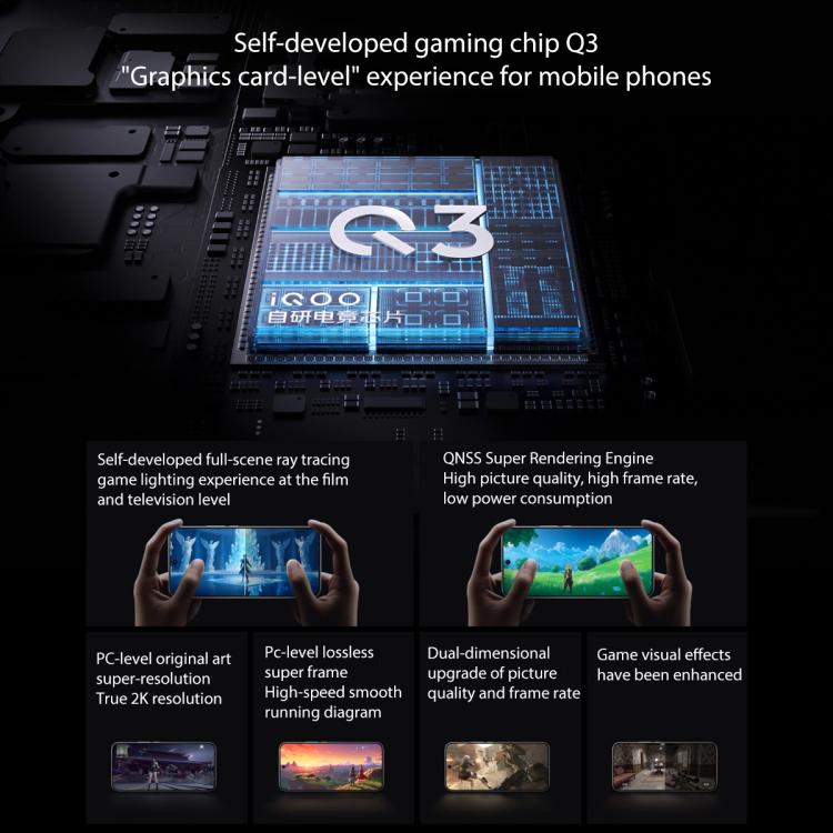 vivo iQOO 15、12GB+512GB、6.85インチ Android 16 OriginOS 6 Snapdragon 8 Elite Gen 5 オクタコア、OTG、NFC、ネットワーク：5G、Google Play対応、12GB+512GB