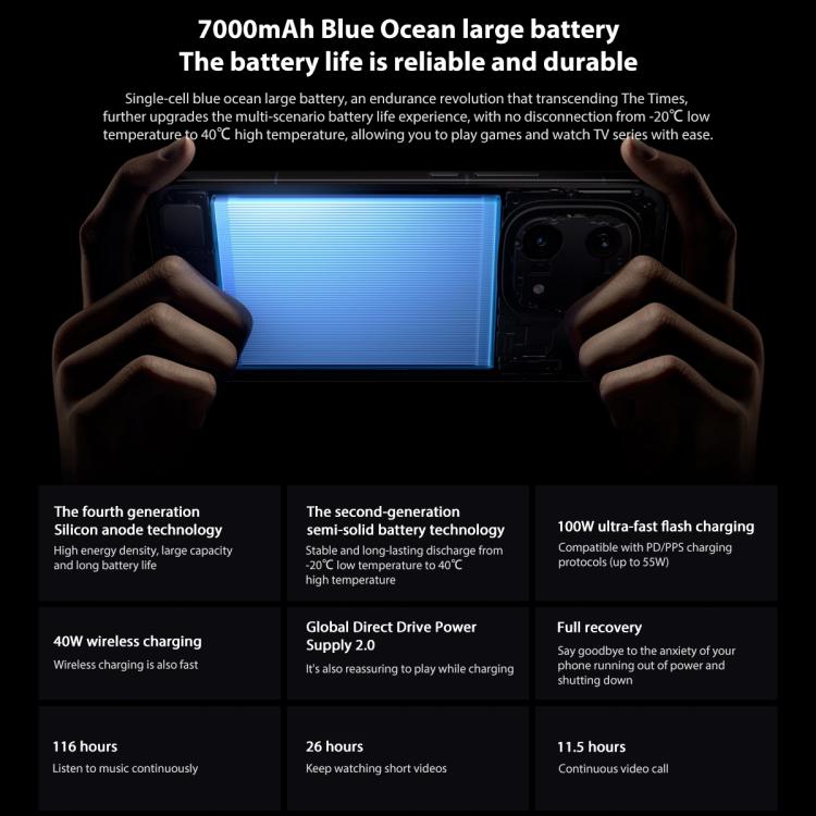 vivo iQOO 15、16GB+1TB、6.85インチ Android 16 OriginOS 6 Snapdragon 8 Elite Gen 5 オクタコア、OTG、NFC、ネットワーク：5G、Google Play対応、16GB+1TB