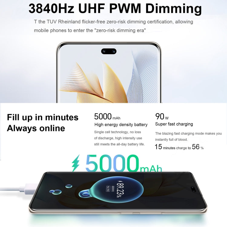 トリプル背面カメラ＋デュアル前面カメラ、画面内指紋認証、6.78インチ Magic UI 7.1 Android 13 Qualcomm Snapdragon 8+ Gen 1 オクタコア 最大3.0GHz、ネットワーク：5G、OTG、NFC、Google Play非対応、Honor 90 Pro 5G 12GB+256GB
