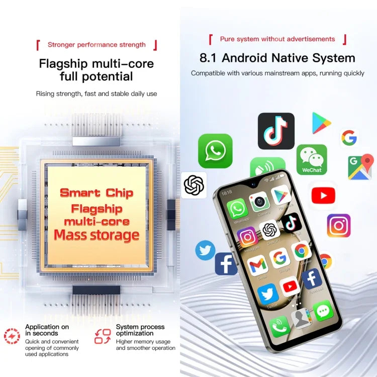 SOYES XS18 Pro Max、2GB+16GB、Face ID、4.3インチ Android 8.1 MTK6737A クアッドコア、ネットワーク：4G、OTG、デュアルSIM、XS18 Pro Max
