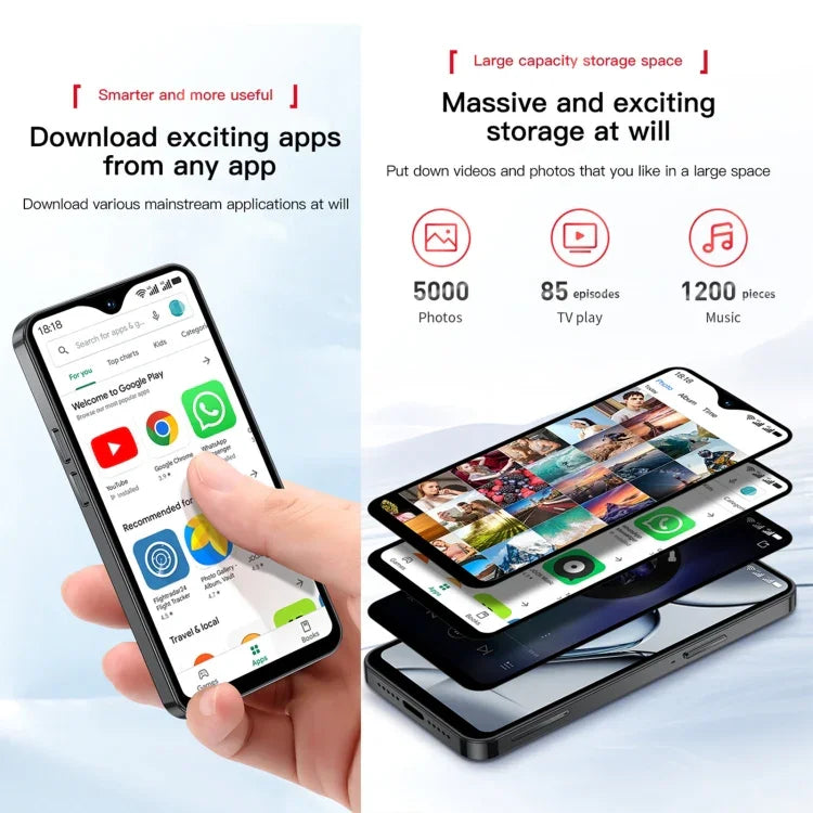 SOYES XS18 Pro Max、2GB+16GB、Face ID、4.3インチ Android 8.1 MTK6737A クアッドコア、ネットワーク：4G、OTG、デュアルSIM、XS18 Pro Max
