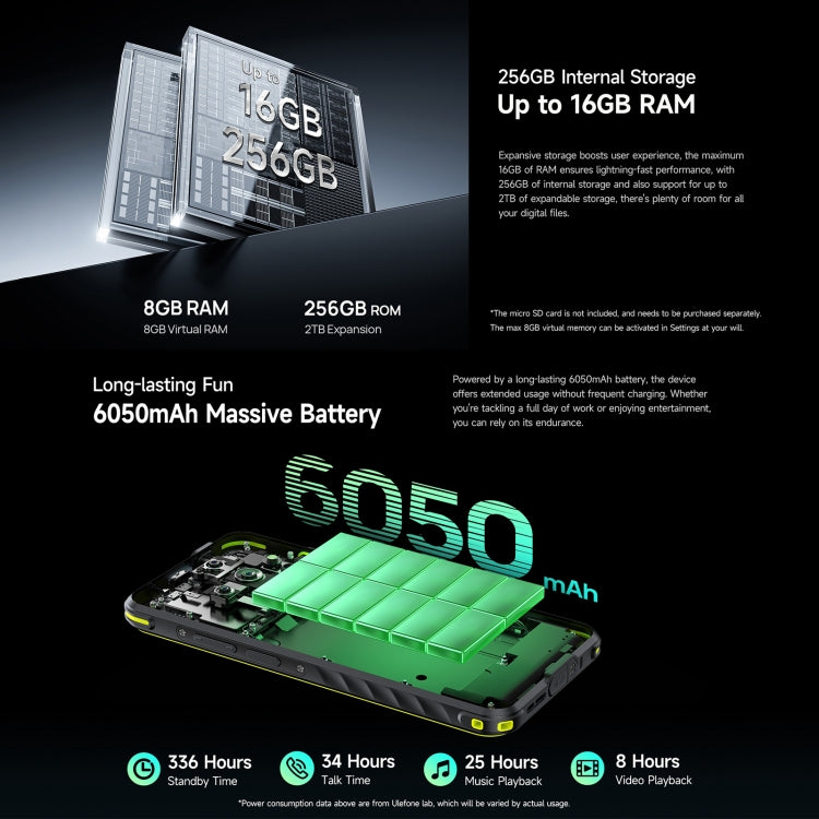 Ulefone Armor X31 Pro 5G、8GB+256GB、ナイトビジョン、IP68/IP69K ラギッドフォン、6.56インチ Android 14 MediaTek Dimensity 6300 オクタコア、ネットワーク：5G、NFC、OTG、Armor X31 Pro