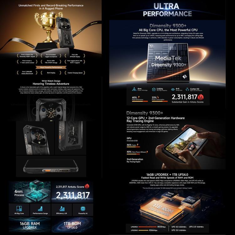 Ulefone Armor 28 Ultra 耐衝撃スマホ、16GB+1TB、ナイトビジョン、10600mAh、6.67インチ、Android 14、MediaTek Dimensity 9300+ オクタコア、ネットワーク：5G、NFC、Armor 28 Ultra