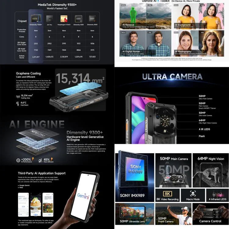 Ulefone Armor 28 Ultra 耐衝撃スマホ、16GB+1TB、ナイトビジョン、10600mAh、6.67インチ、Android 14、MediaTek Dimensity 9300+ オクタコア、ネットワーク：5G、NFC、Armor 28 Ultra