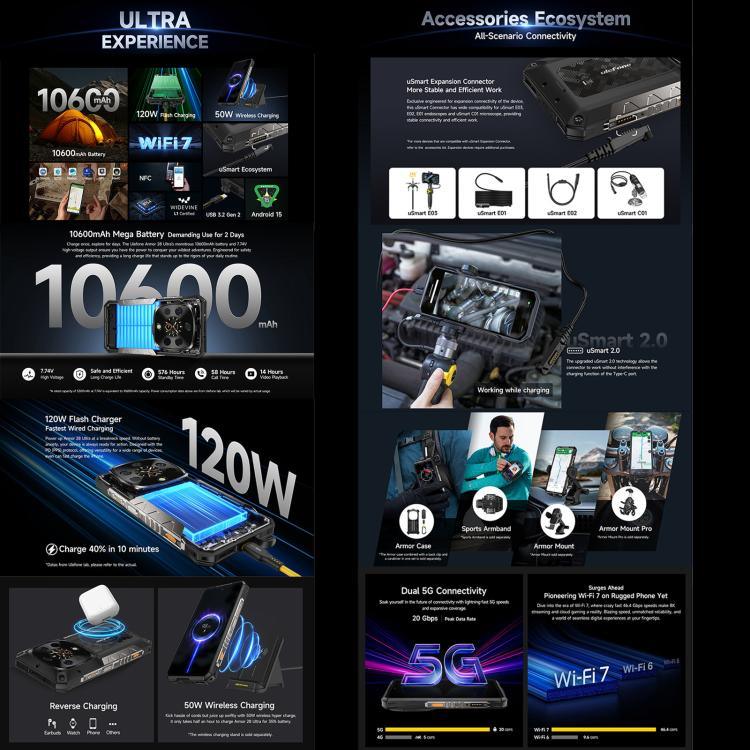 Ulefone Armor 28 Ultraサーマルバージョン 耐衝撃スマホ、16GB+1TB、ナイトビジョン、10600mAh、6.67インチ、Android 14、MediaTek Dimensity 9300+ オクタコア、ネットワーク：5G、NFC、Armor 28 Ultra サーマルバージョン