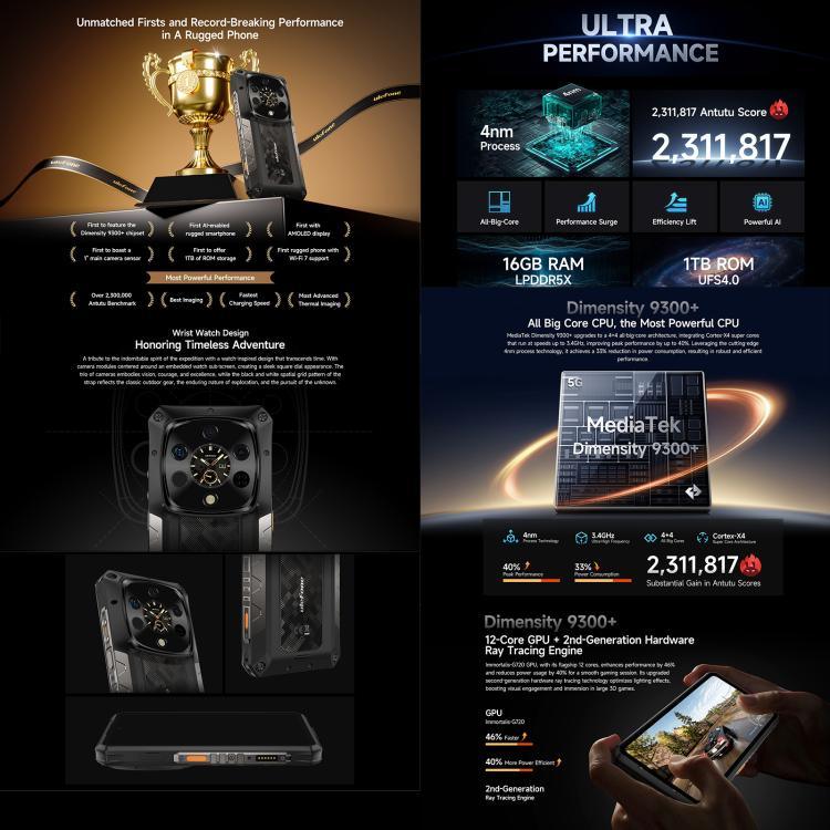Ulefone Armor 28 Ultraサーマルバージョン 耐衝撃スマホ、16GB+1TB、ナイトビジョン、10600mAh、6.67インチ、Android 14、MediaTek Dimensity 9300+ オクタコア、ネットワーク：5G、NFC、Armor 28 Ultra サーマルバージョン