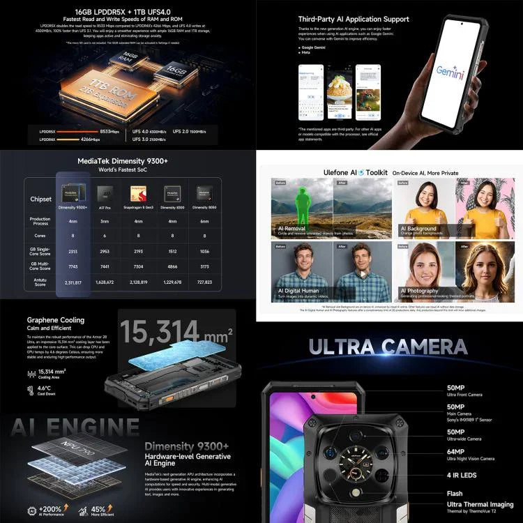 Ulefone Armor 28 Ultraサーマルバージョン 耐衝撃スマホ、16GB+1TB、ナイトビジョン、10600mAh、6.67インチ、Android 14、MediaTek Dimensity 9300+ オクタコア、ネットワーク：5G、NFC、Armor 28 Ultra サーマルバージョン
