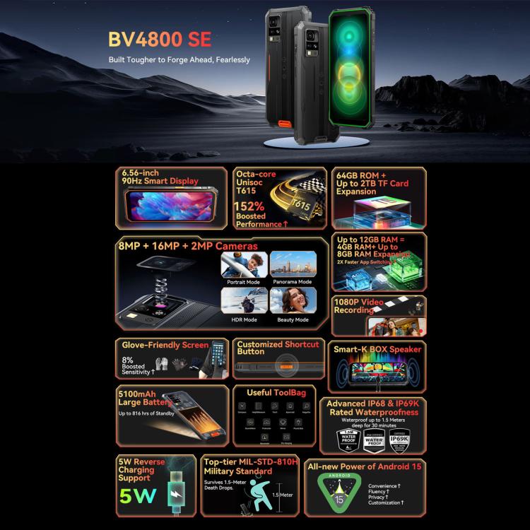 Blackview BV4800 SE 耐衝撃スマホ、4GB+64GB、6.56インチ、Android 15、UMS9320E T615 オクタコア、ネットワーク：4G、OTG、NFC、BV4800 SE 4GB+64GB