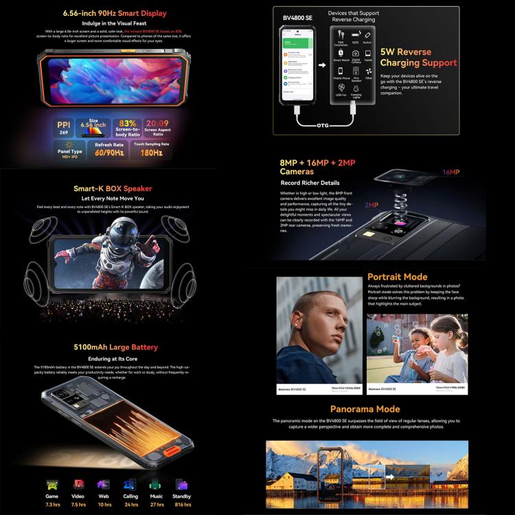 Blackview BV4800 SE 耐衝撃スマホ、4GB+64GB、6.56インチ、Android 15、UMS9320E T615 オクタコア、ネットワーク：4G、OTG、NFC、BV4800 SE 4GB+64GB