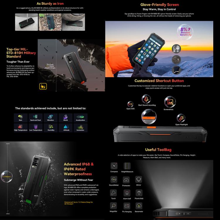 Blackview BV4800 SE 耐衝撃スマホ、4GB+64GB、6.56インチ、Android 15、UMS9320E T615 オクタコア、ネットワーク：4G、OTG、NFC、BV4800 SE 4GB+64GB