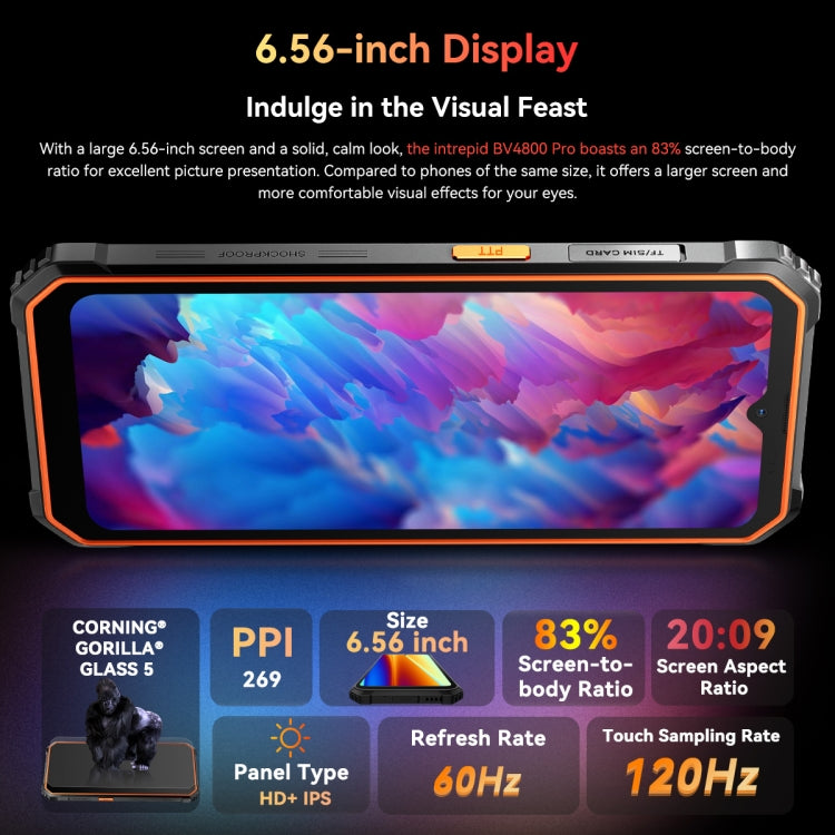 Blackview BV4800 Pro、4GB+128GB、IP68/IP69K/MIL-STD-810H、6.56インチ Android 14 Unisoc T606 オクタコア、ネットワーク：4G、OTG