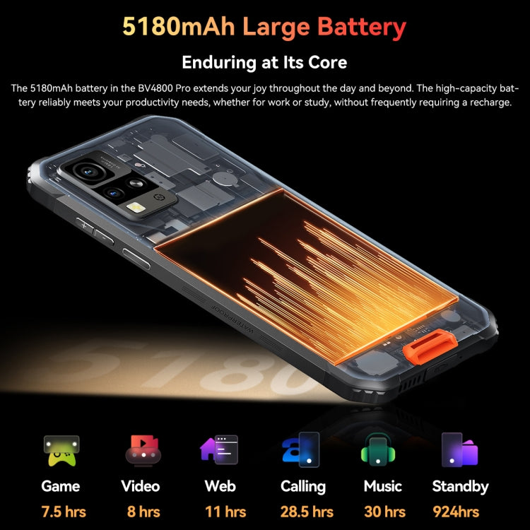 Blackview BV4800 Pro、4GB+128GB、IP68/IP69K/MIL-STD-810H、6.56インチ Android 14 Unisoc T606 オクタコア、ネットワーク：4G、OTG