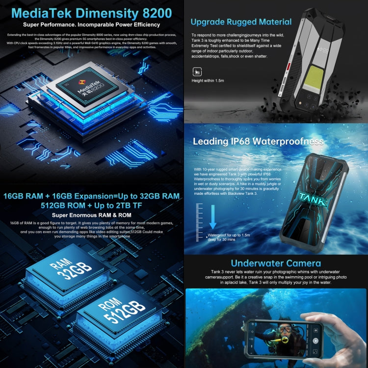 Unihertz Tank 3 / 8849、16GB+512GB、200MPカメラ、ナイトビジョン、23800mAhバッテリー、6.79インチ Android 13 Dimensity 8200 オクタコア、ネットワーク：5G、レーザー距離計なしのTank 3