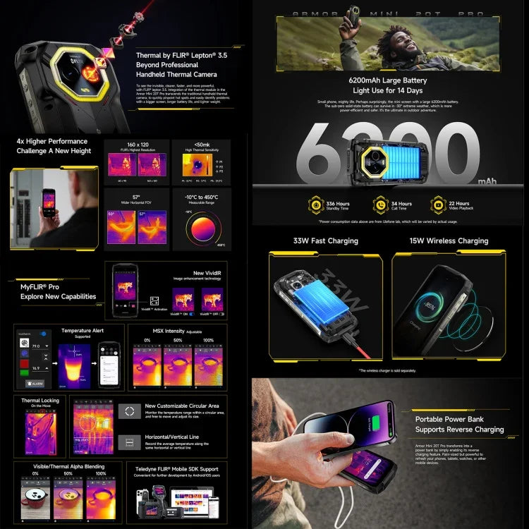 Ulefone Armor Mini 20T Pro、サーマルイメージング、8GB+256GB、IP68/IP69K ラギッドフォン、4.7インチ Android 14 MediaTek Dimensity 6300 5G オクタコア、ネットワーク：5G、NFC、OTG、Armor Mini 20T Pro