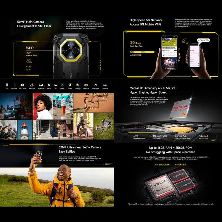 Ulefone Armor Mini 20T Pro、サーマルイメージング、8GB+256GB、IP68/IP69K ラギッドフォン、4.7インチ Android 14 MediaTek Dimensity 6300 5G オクタコア、ネットワーク：5G、NFC、OTG、Armor Mini 20T Pro