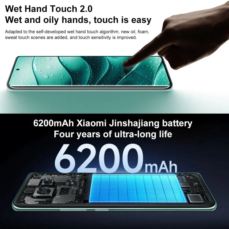 Xiaomi Redmi Note 14 Pro+、16GB+512GB、6.67インチ Xiaomi HyperOS Snapdragon 7s Gen 3 オクタコア、NFC、ネットワーク：5G、16GB+512GB