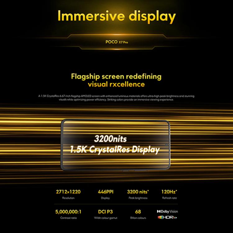 Xiaomi POCO X7 Pro 5G グローバル、12GB+512GB、画面内指紋認証、6.67インチ Xiaomi HyperOS 2 MediaTek Dimensity 8400-Ultra オクタコア、NFC、ネットワーク：5G、12GB+512GB