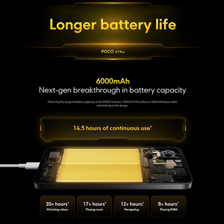 Xiaomi POCO X7 Pro 5G グローバル、12GB+512GB、画面内指紋認証、6.67インチ Xiaomi HyperOS 2 MediaTek Dimensity 8400-Ultra オクタコア、NFC、ネットワーク：5G、12GB+512GB