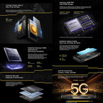 Ulefone Armor 30 Pro 耐衝撃スマホ、16GB+512GB、ナイトビジョン、6.95インチ＋3.4インチ デュアルスクリーン、Android 14、MediaTek Dimensity 7300X オクタコア、ネットワーク：5G、OTG、NFC、Armor 30 Pro