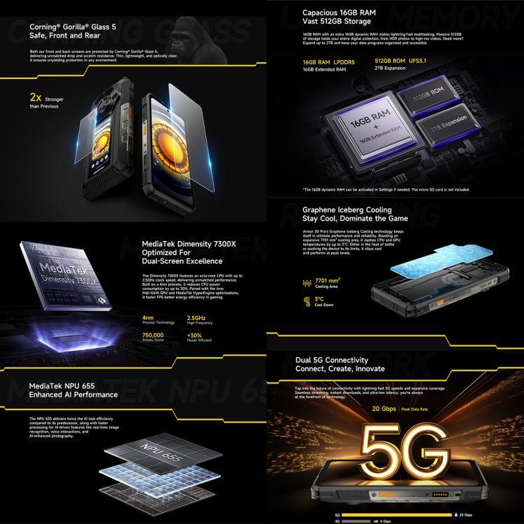 Ulefone Armor 30 Pro 耐衝撃スマホ、16GB+512GB、ナイトビジョン、6.95インチ＋3.4インチ デュアルスクリーン、Android 14、MediaTek Dimensity 7300X オクタコア、ネットワーク：5G、OTG、NFC、Armor 30 Pro